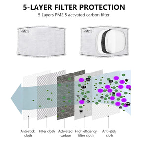 5-layer activated carbon PM 2.5 filter protection refill packs