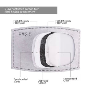 5-layer activated carbon PM 2.5 filter protection refill packs